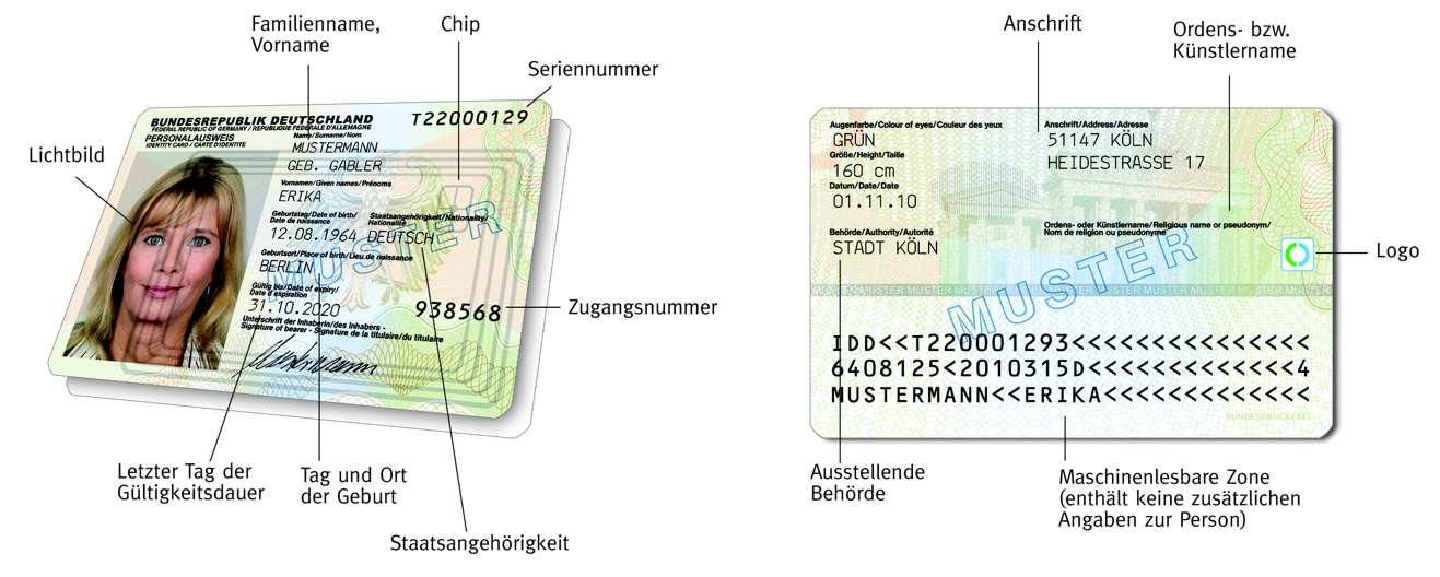 ID гражданина Германии. Дата выдачи карты