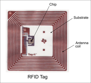 RFID chip and antenna, Texas Instruments