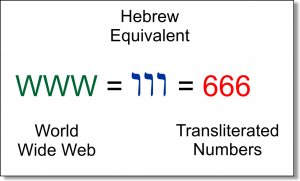 World Wide Web = 666
