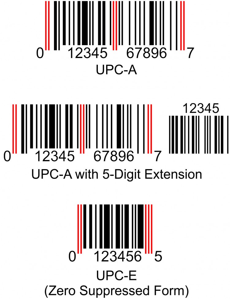 Forms of the UPC Barcode