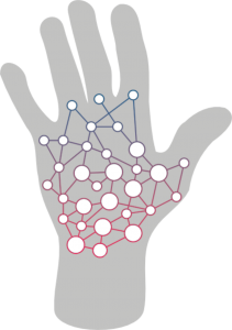 Biyo biometric vein scan of a right hand
